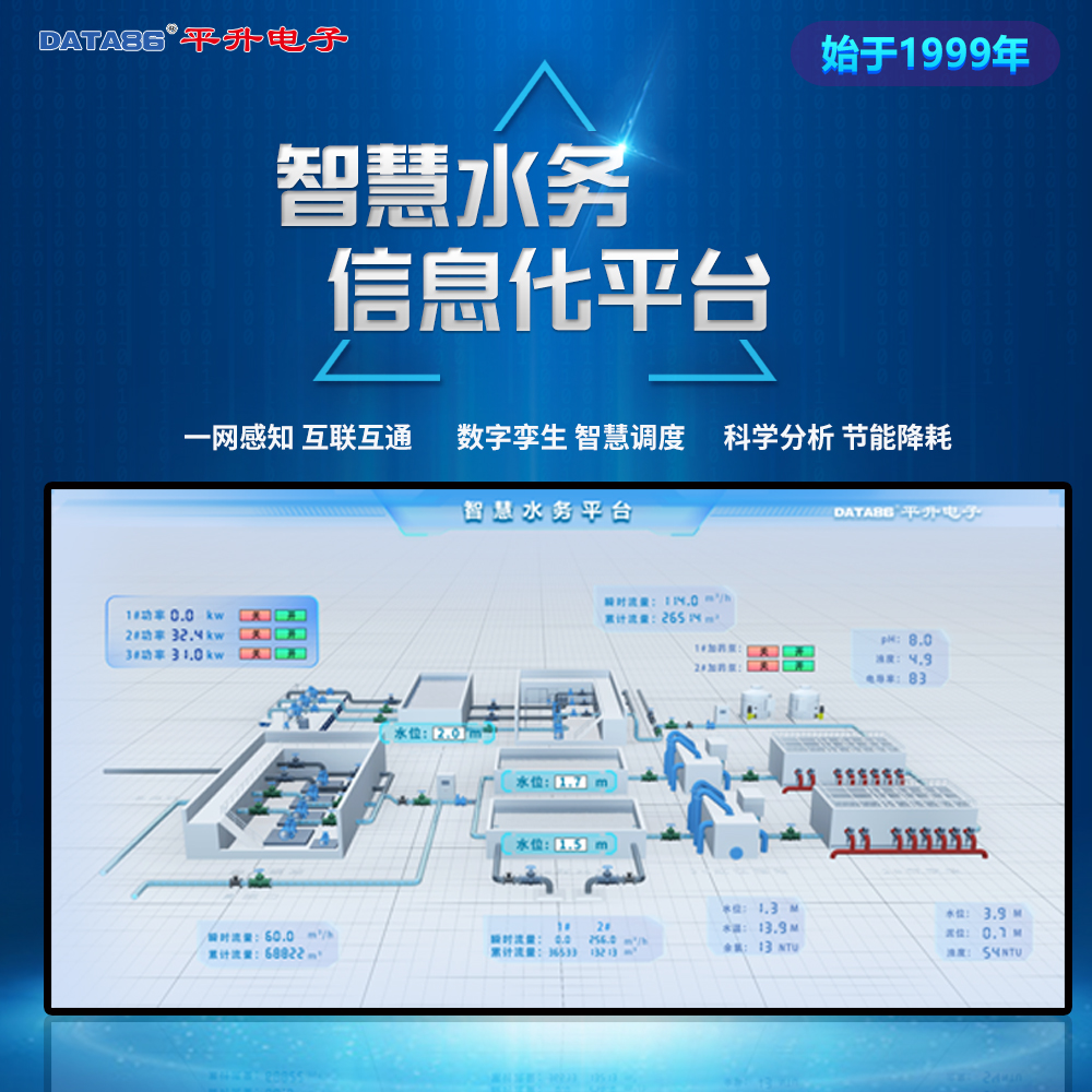 智慧水务管理平台 智慧水务管理系统方案 智慧水务大数据平台