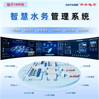 智慧水务系统解决方案 智慧供水全流程管理系统 智慧水务系统