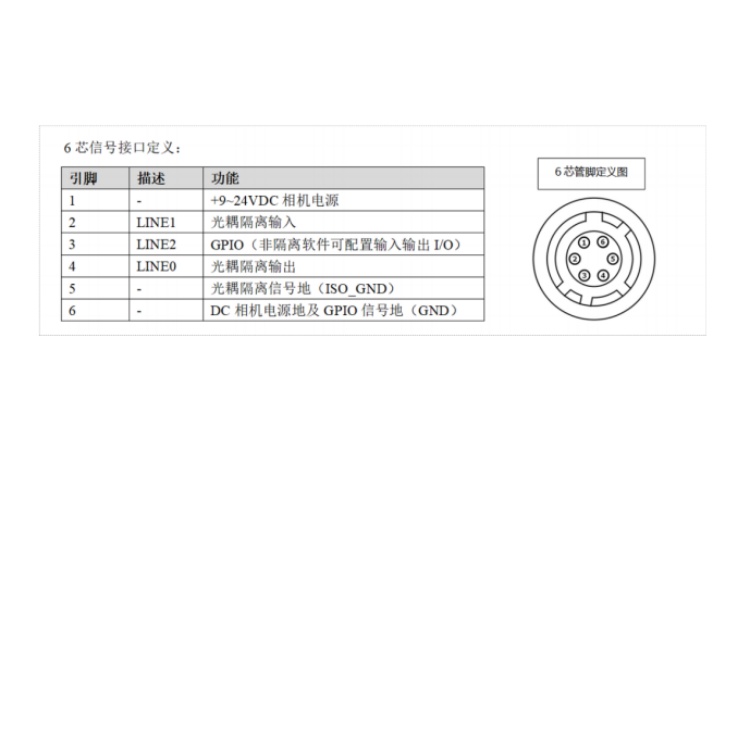 海康威视