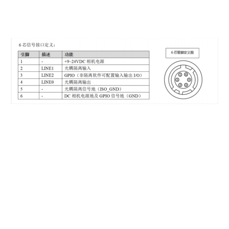 海康威视
