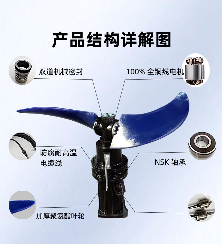 潜水推流器 QJB2.2/4-1400/2-43P