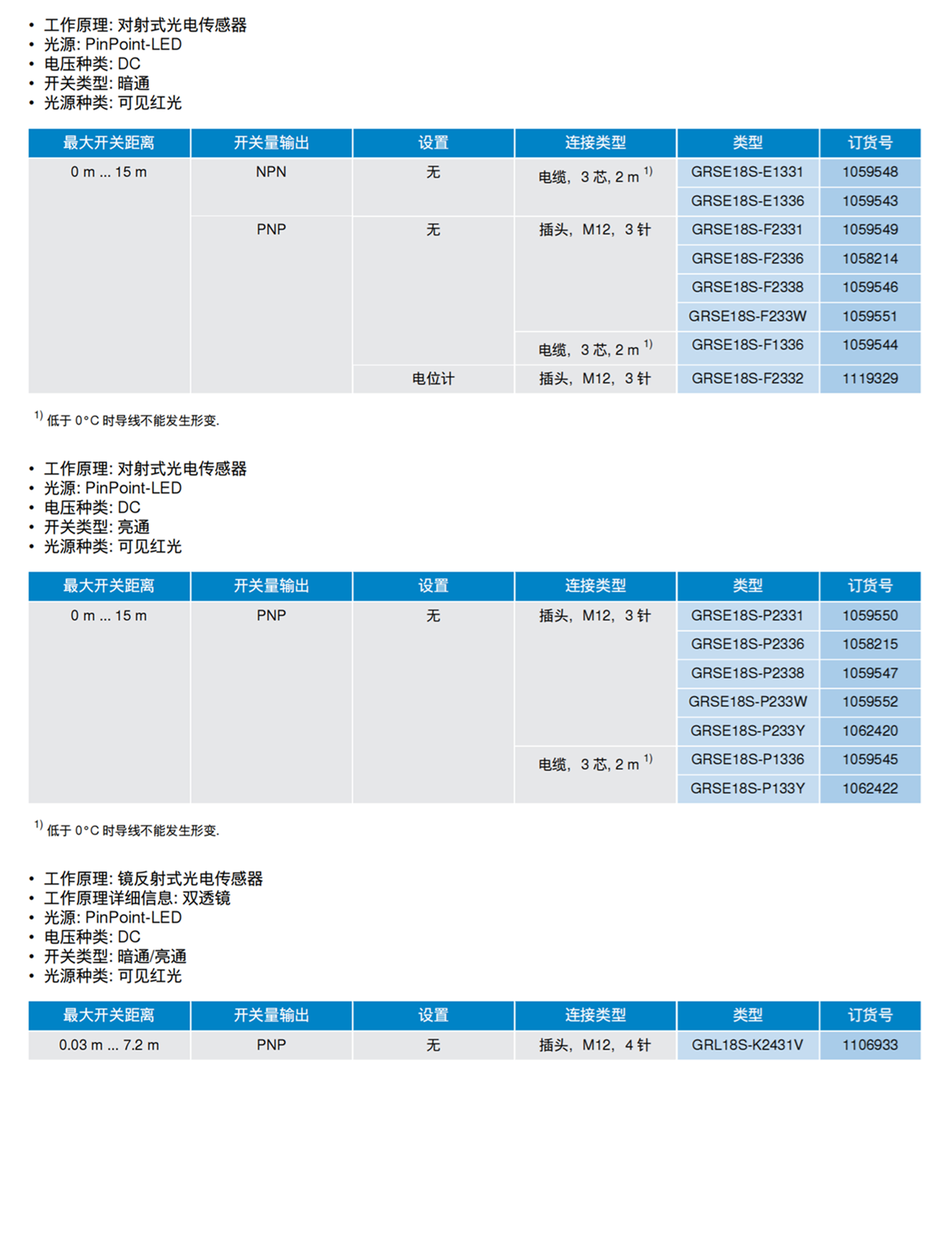 SICK施克安全光幕DT500-A112
