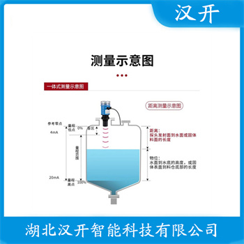BYCSX-280 超声波传感器功能特点