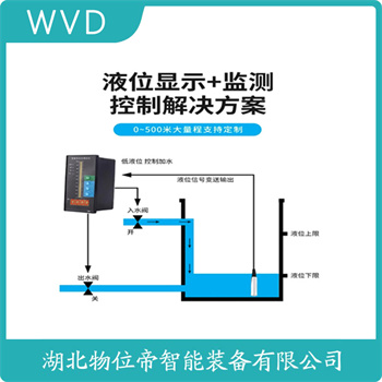 AY120A-B-L1-GP-A-1-A-0-5 投入式液位变送器 维护建议