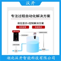 超声波液位变送器 SIN-MP