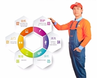 广州洗碗机电话部24小时服务维修客服热线