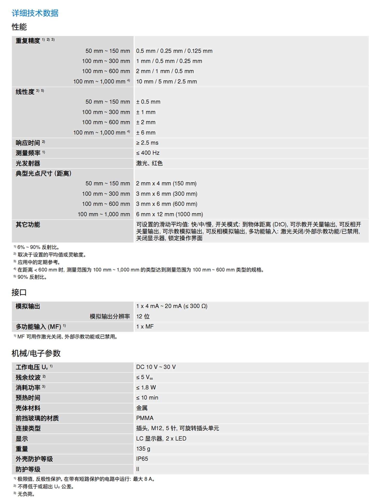 LMS1104C-111031S01 SICK激光扫描仪传感器