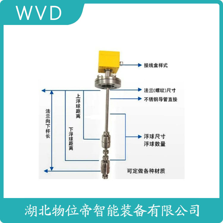 UQK-2000-1CF浮球液位控制器 接线说明