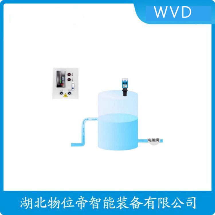 GYW200-BZ超声波液位计 功能特点