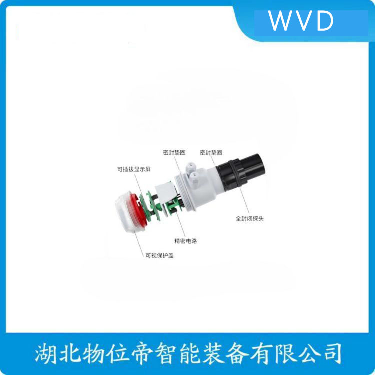 ELL-SA-GE2L1RDFASCBGJ分体式超声波液位计 产品优势