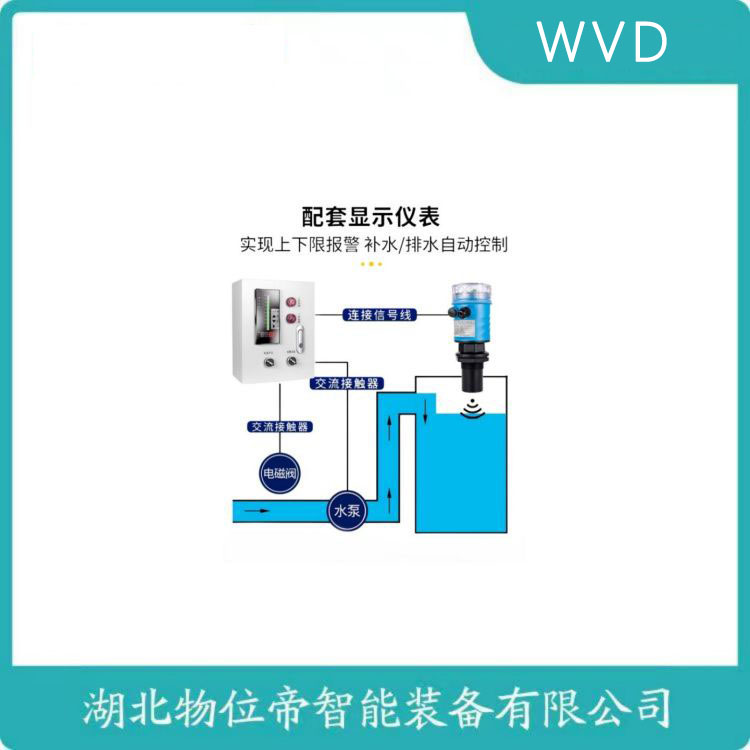WM-WC20B1一体化超声波水位计 产品优势