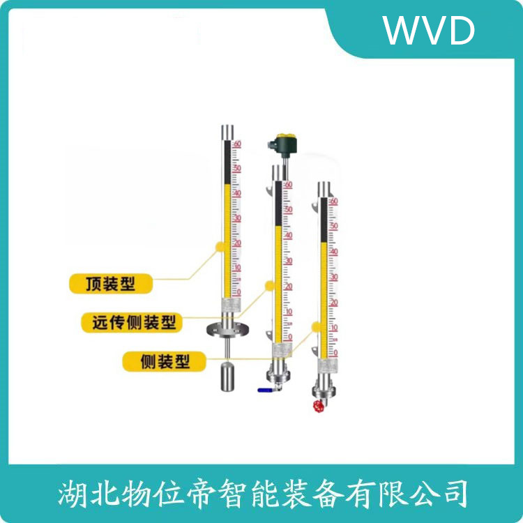 UHZ-58/CFPPS磁翻板液位计 应用领域