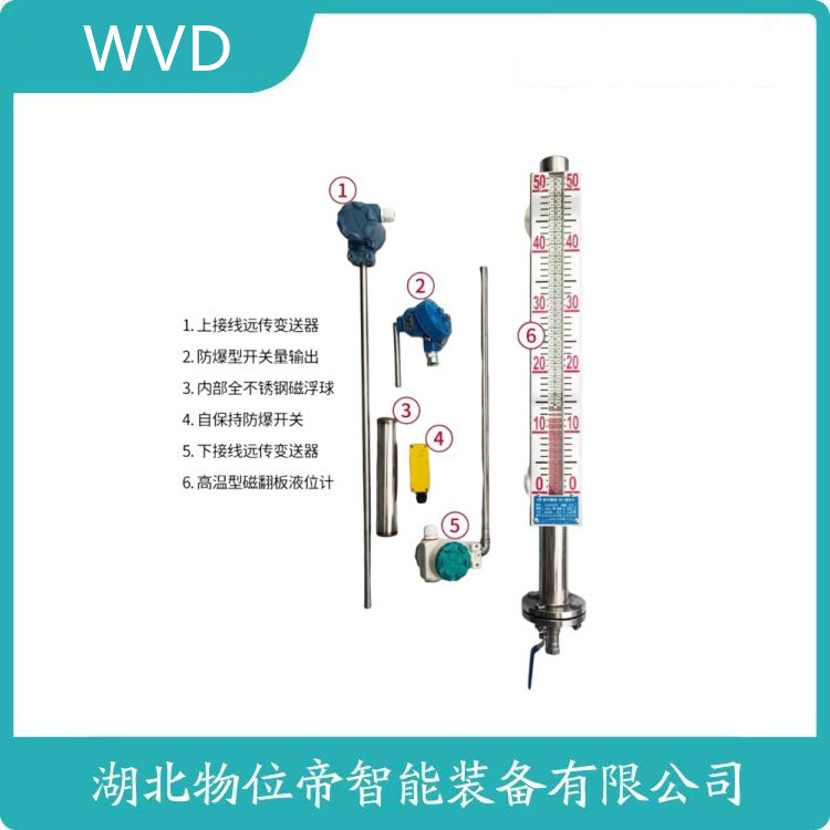 UHZ-1600侧装式磁性浮球液位计 WVD