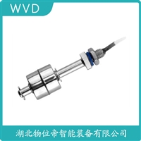 CL-EVA-05浮球液位计 安装步骤