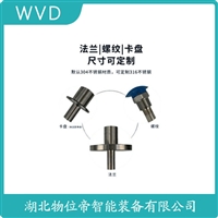 Z4-1002-767射频电容物位变送器 WVD