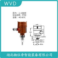 RF3300CT5LA1AZ1射频电容物位变送器 使用方法