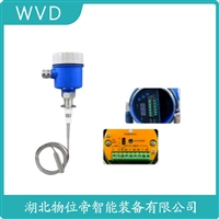 RF-1/G/AC/F/600射频电容物位变送器 WVD