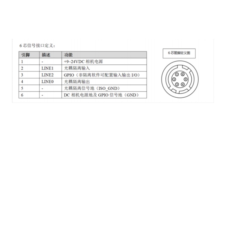 海康威视