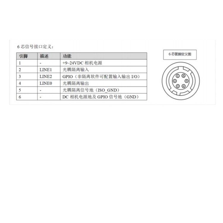 海康威视