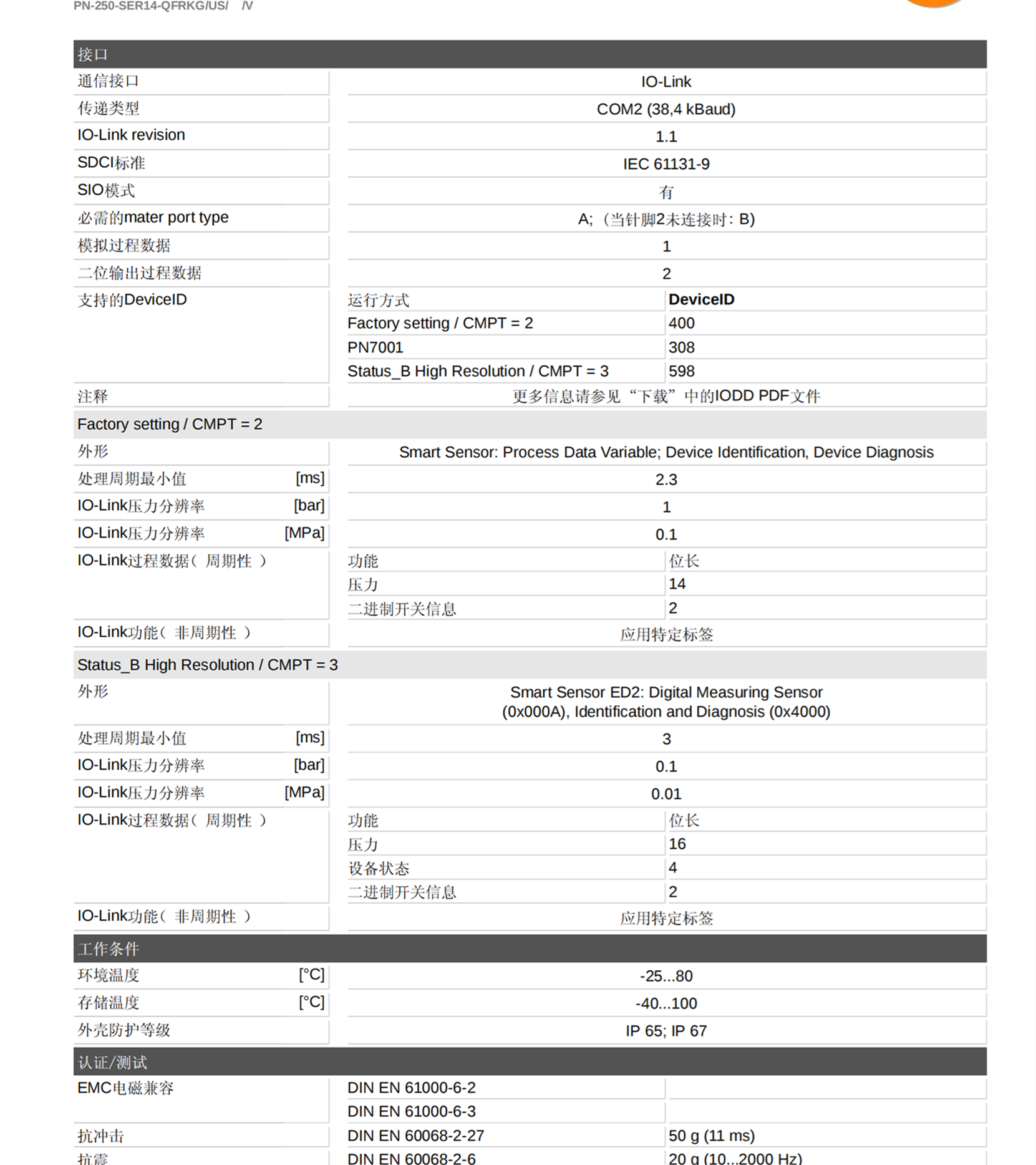 易福门II5436接近开关带插座连接电缆EVM024防护等级高