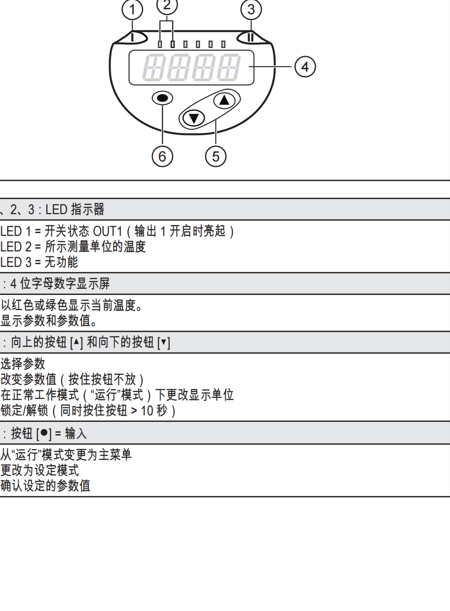 SI5004流量传感器装置SID10ADB10OG