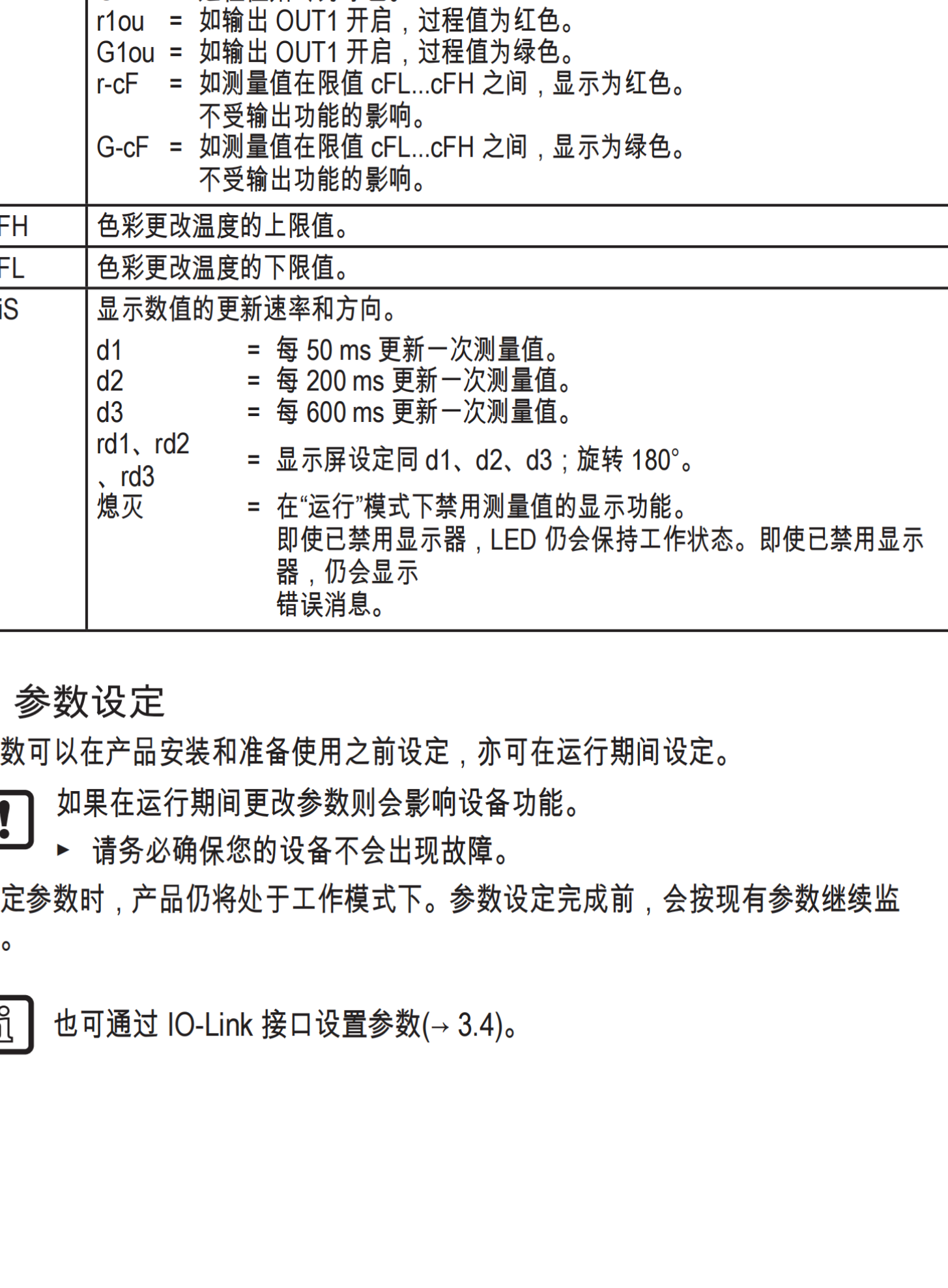 IFM易福门输入模块AL2411