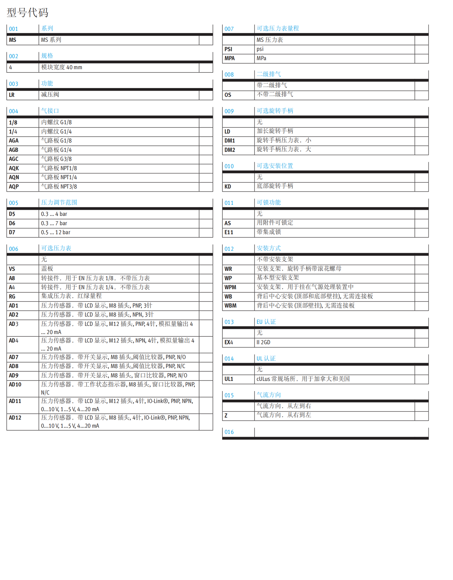 德国FESTO电减压阀LOE-D-MINI