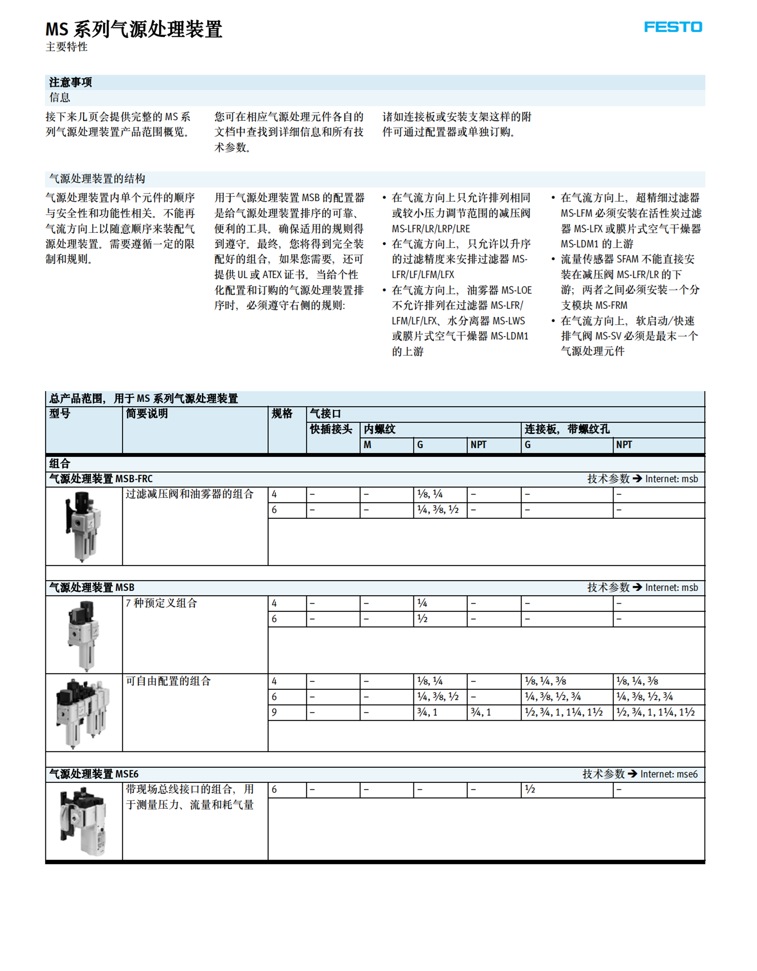 德国FESTO活性炭过滤器LFR-D-7-MAXI-A