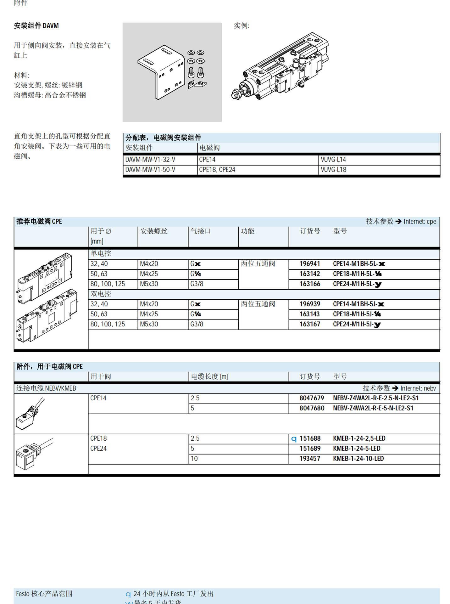 DSBC-40-75-PPVA-N3 德国FESTO阻挡气缸
