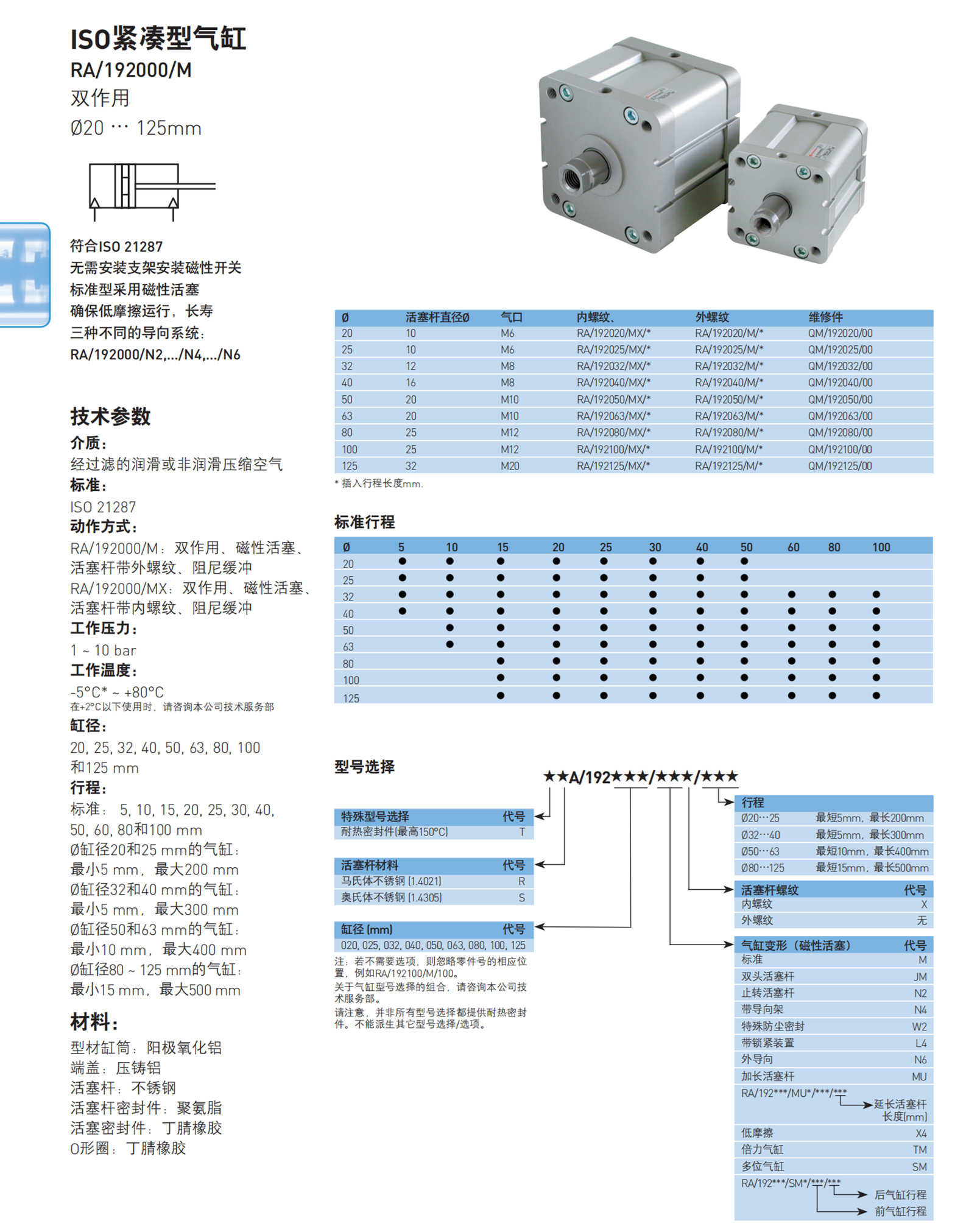 NORGREN外导向气缸RA8080/W2/80/H/150