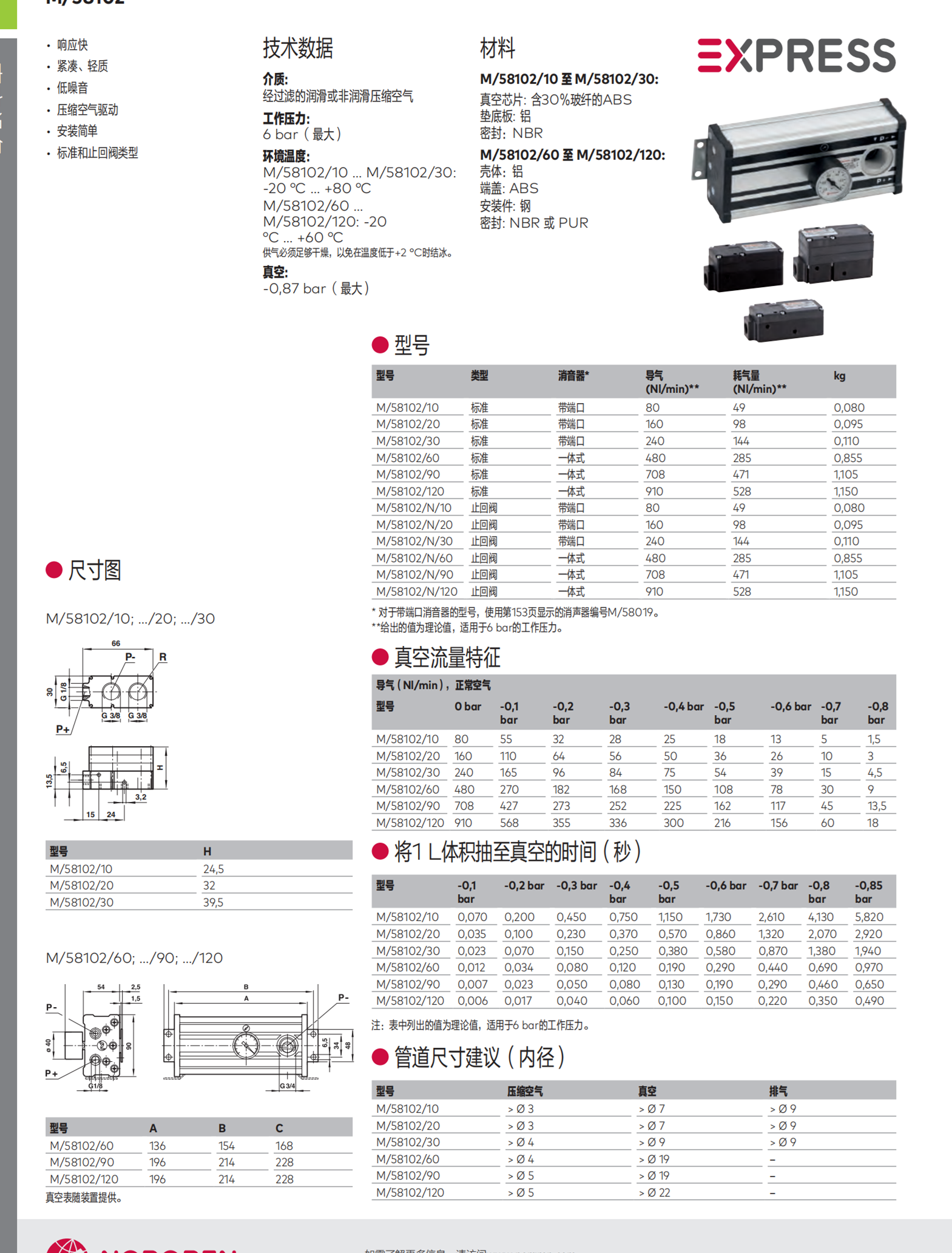 HERION压力开关0880300