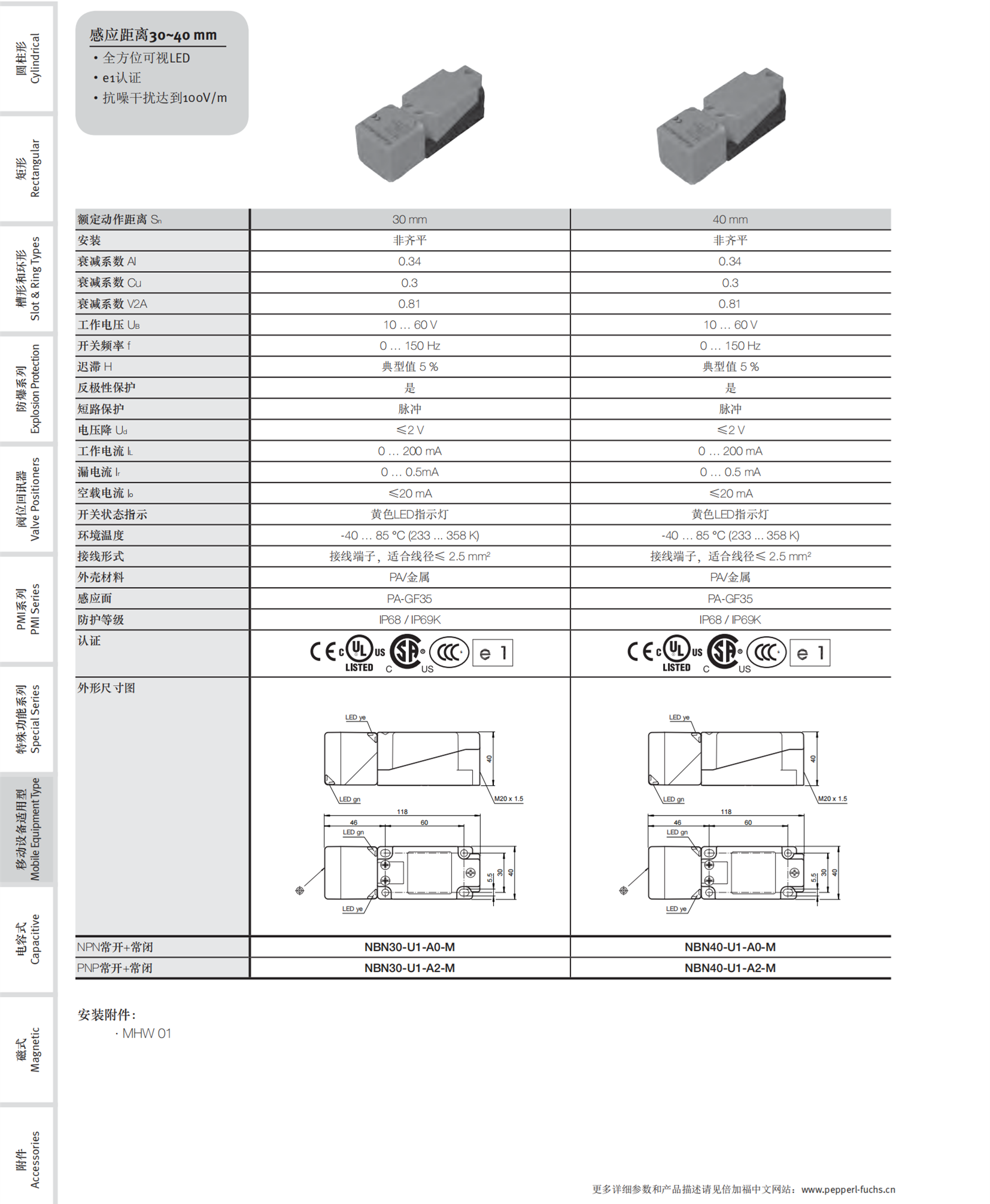 P+F电源浪涌保护器 M-LB-2.275TT.D