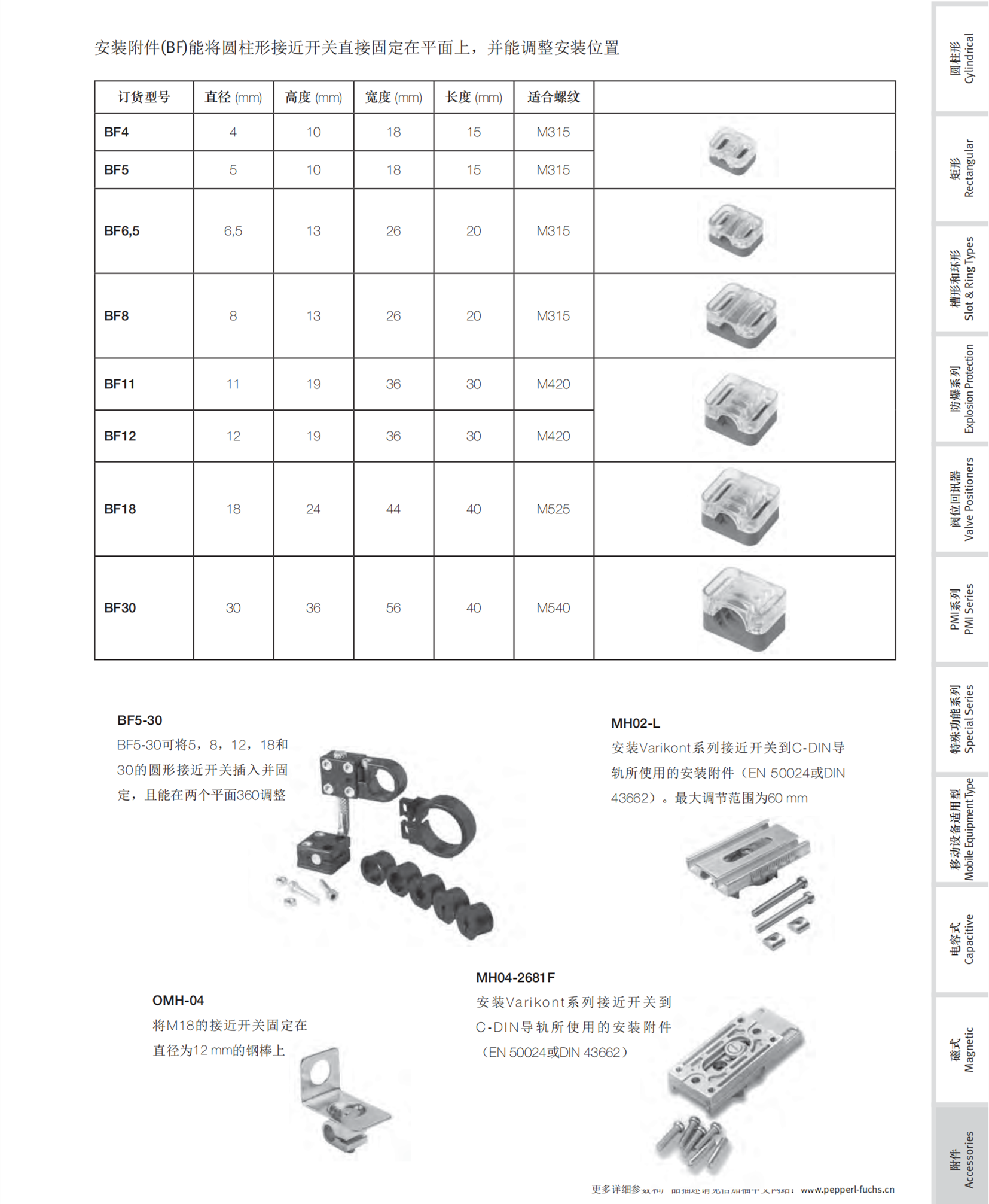 倍加福模拟量安全栅KFD2-STC4-EX1.2O