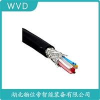 PM260投入式液位变送器 操作流程