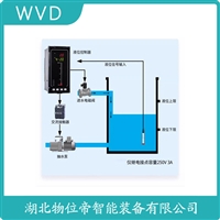 YWX单法兰液位变送器 WVD