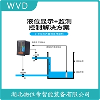PMS-1064单法兰液位变送器 WVD