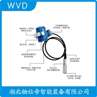 HQ183投入式液位变送器 WVD