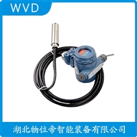 CJBH扩散硅液位变送器 操作流程