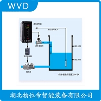 JCJ800I1S1P52V2单法兰液位变送器 WVD