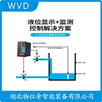 UST-G1K2BA31单法兰液位变送器 选择要点