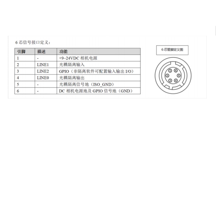海康威视