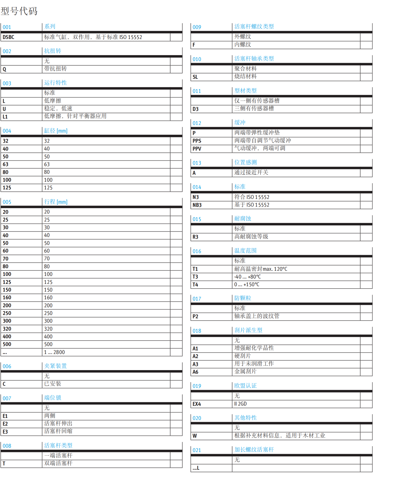 188079德国Festo外螺纹气缸ADVC-10-10-A-P
