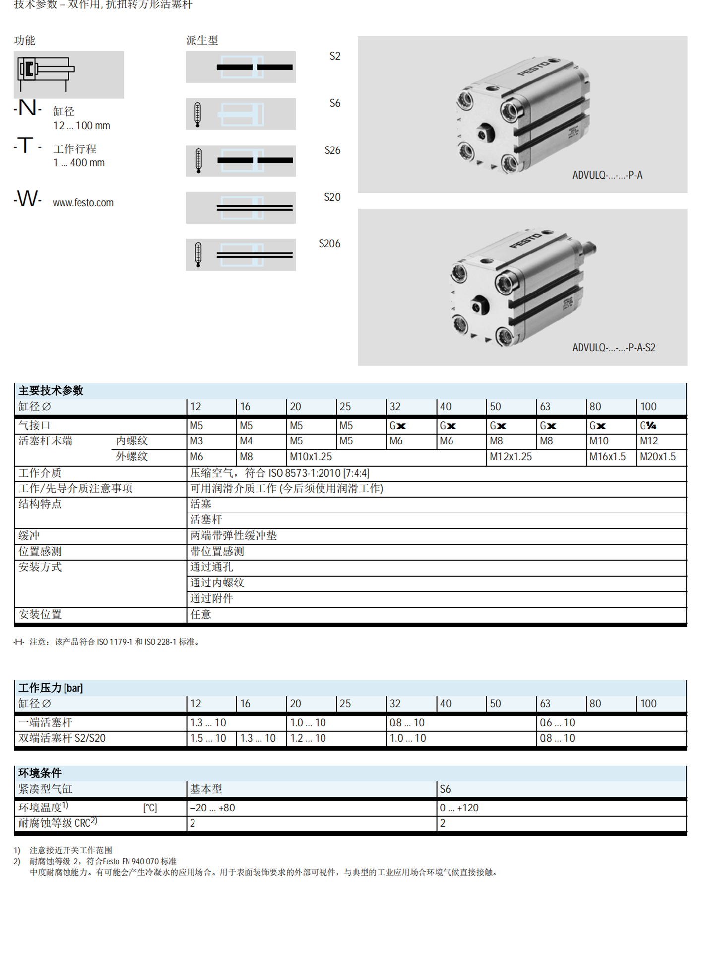 8048124德国FESTO双作用驱动器DFPD-160-RP-90-RD-F0710