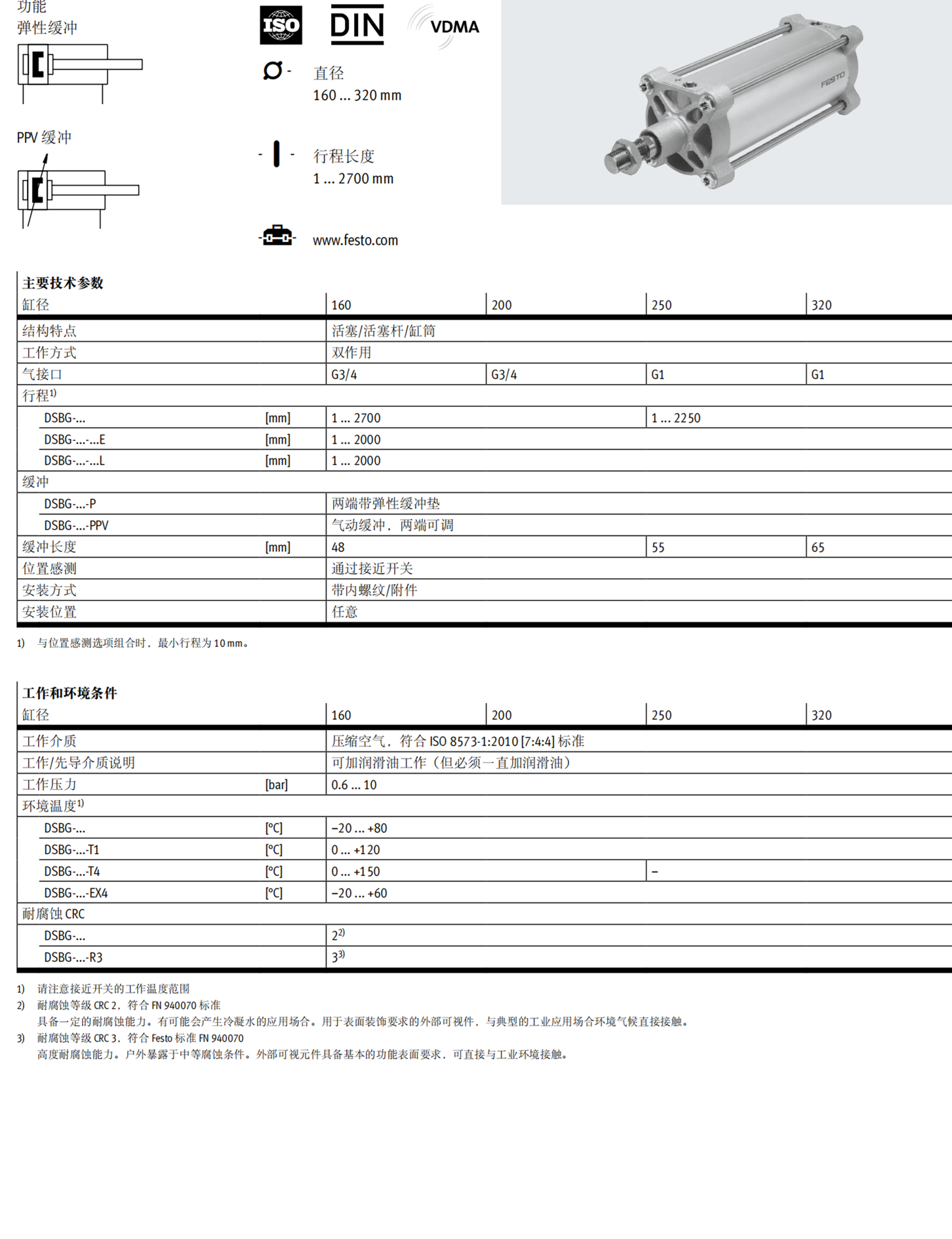 8048125DFPD-240-RP-90-RD-F0710 德国FESTO驱动器旋转角度