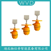 TPE-100EB阻旋堵煤检测装置 WVD