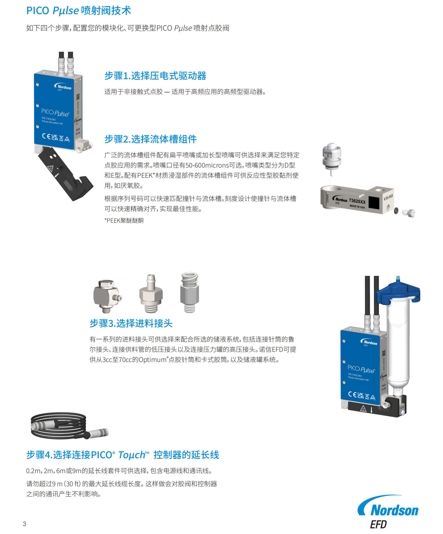 美国Nordson诺信喷嘴231018
