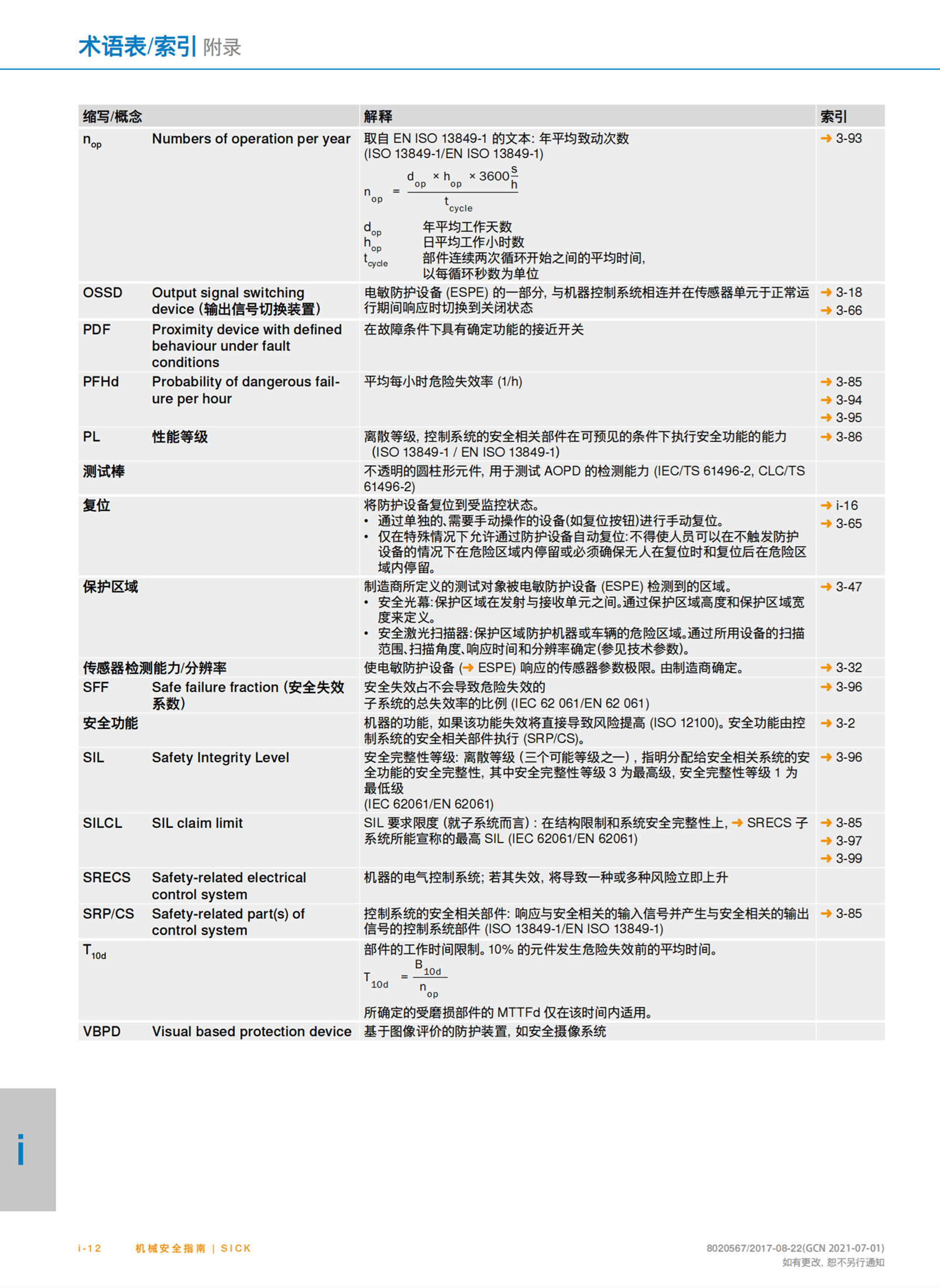 SICK施克导波雷达液位计VL18-4P3212