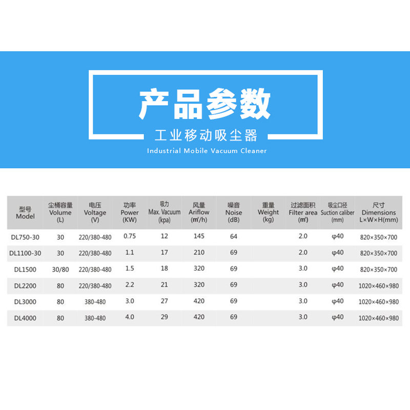 3KW除尘设备DL3000纳米碳化锆设备配套用工业吸尘器