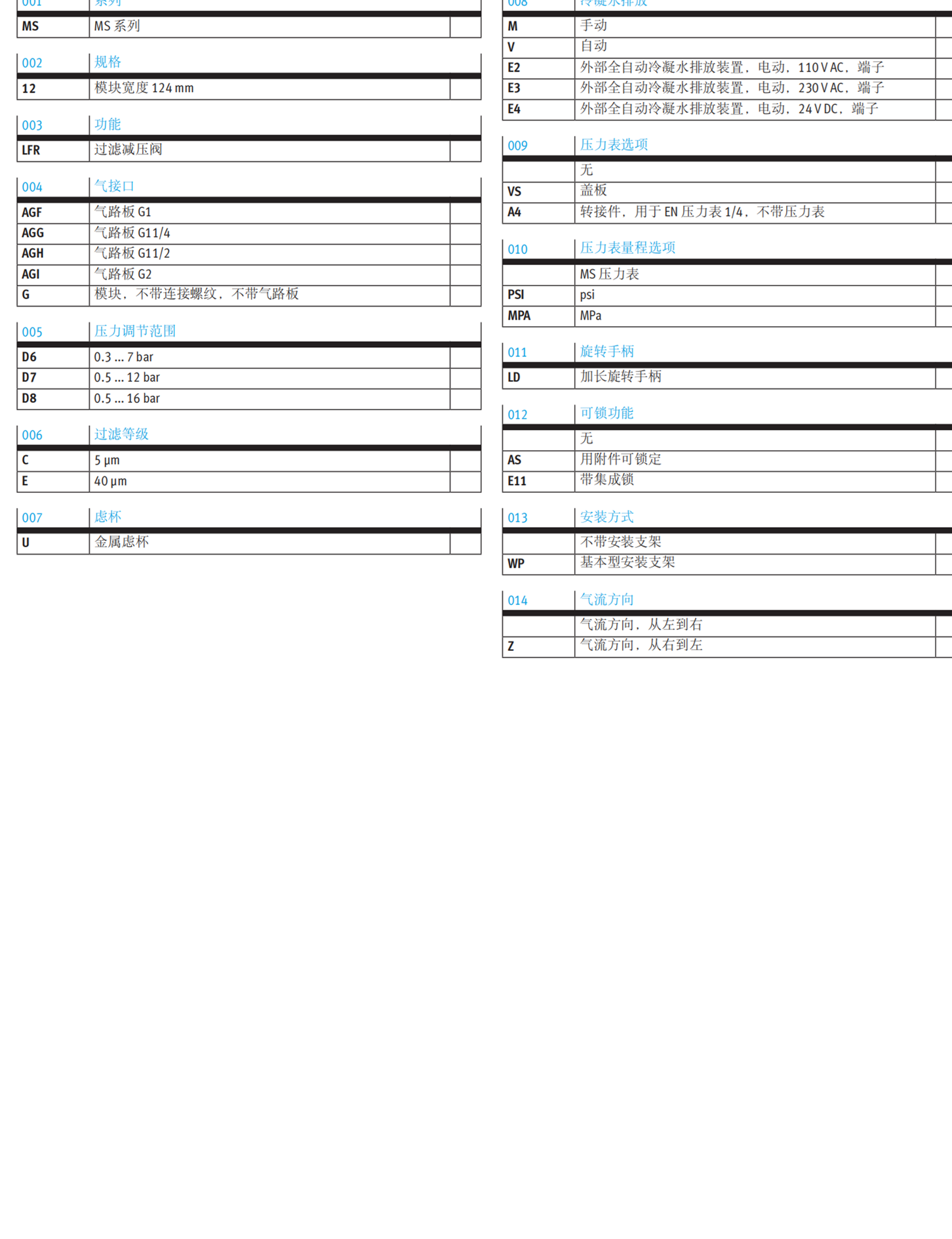 德国FESTO过滤减压阀 FRC-1/4-D-MINI-KC-A