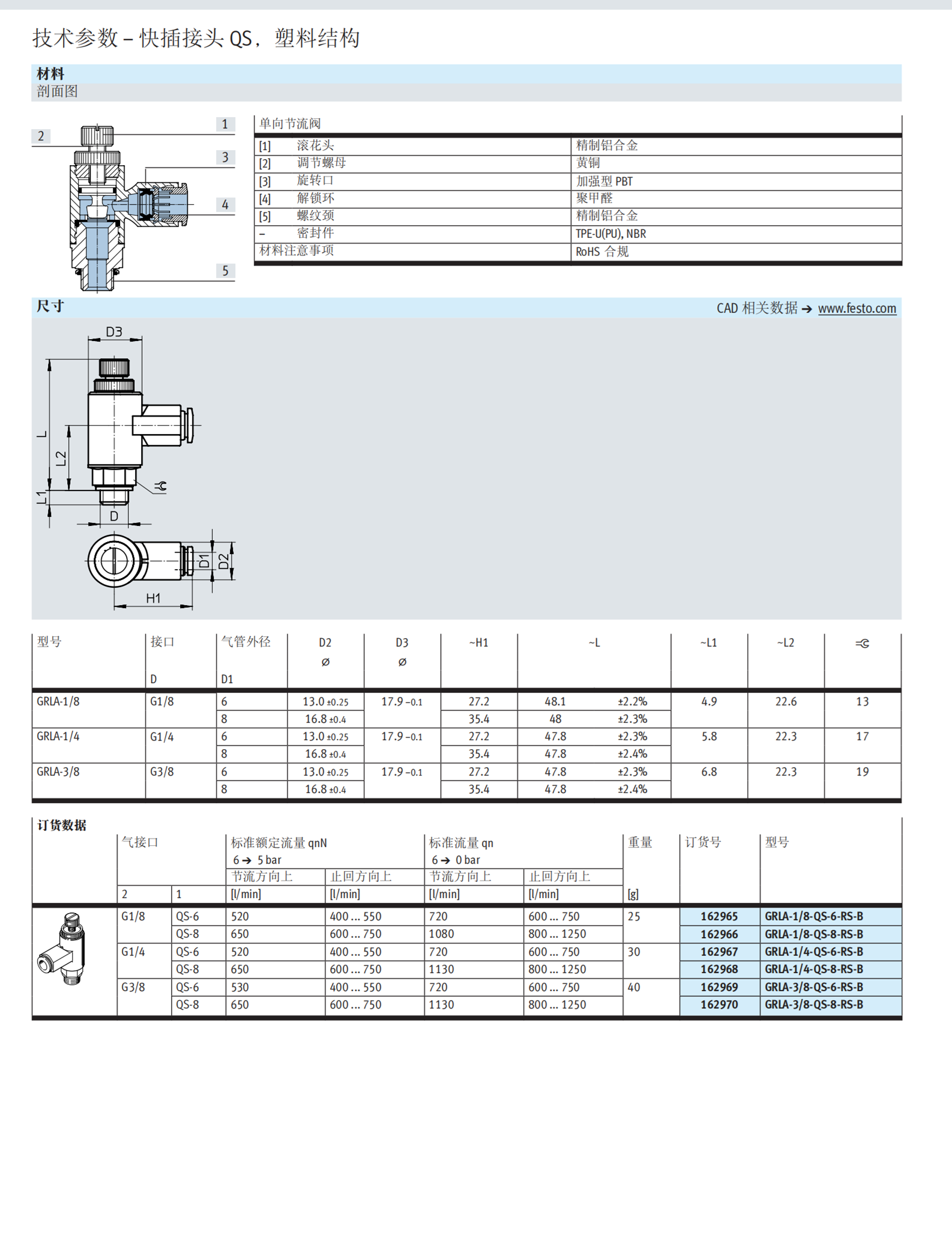 德国FESTO 快插接头QSML-M5-6